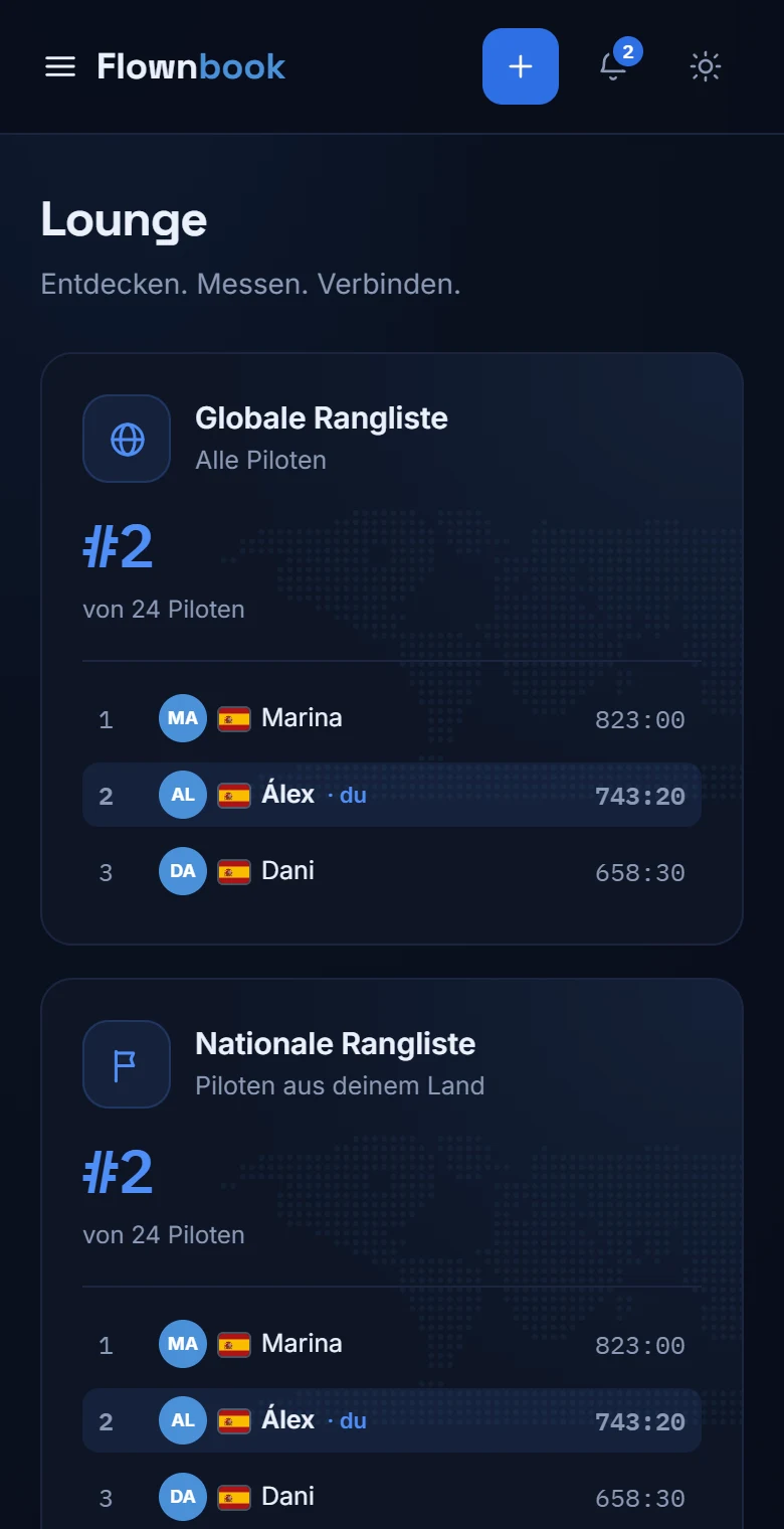 Lounge mit globaler, nationaler und Freundes-Rangliste.