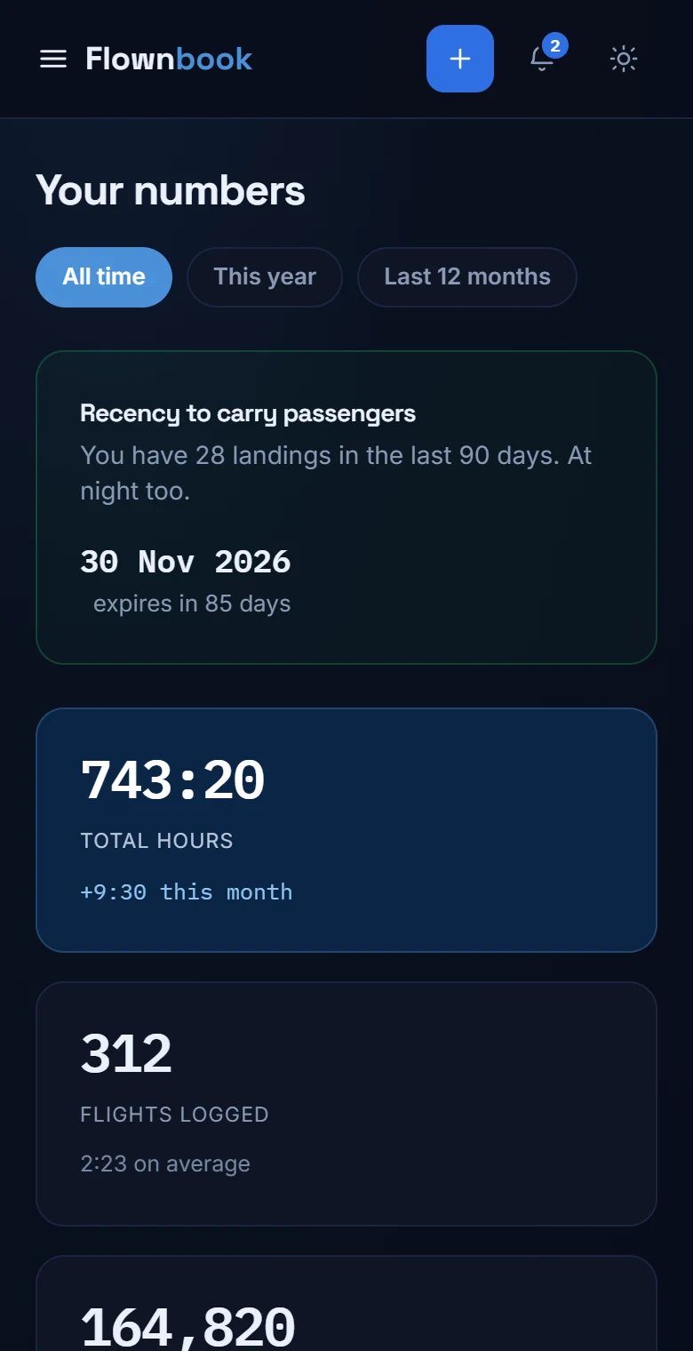 Stats with period selector, recency and flight hours.