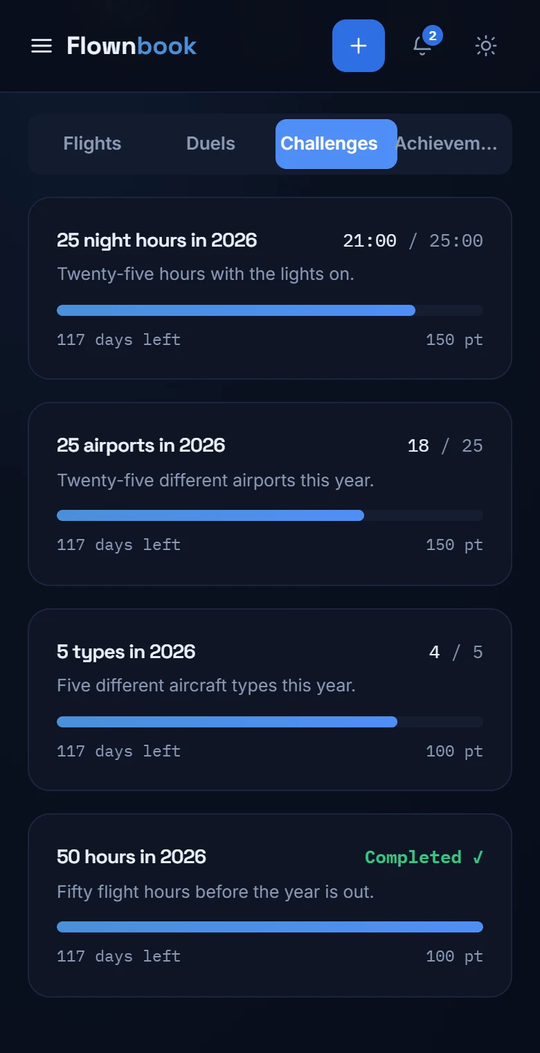 Lounge goals with their progress and closing date.