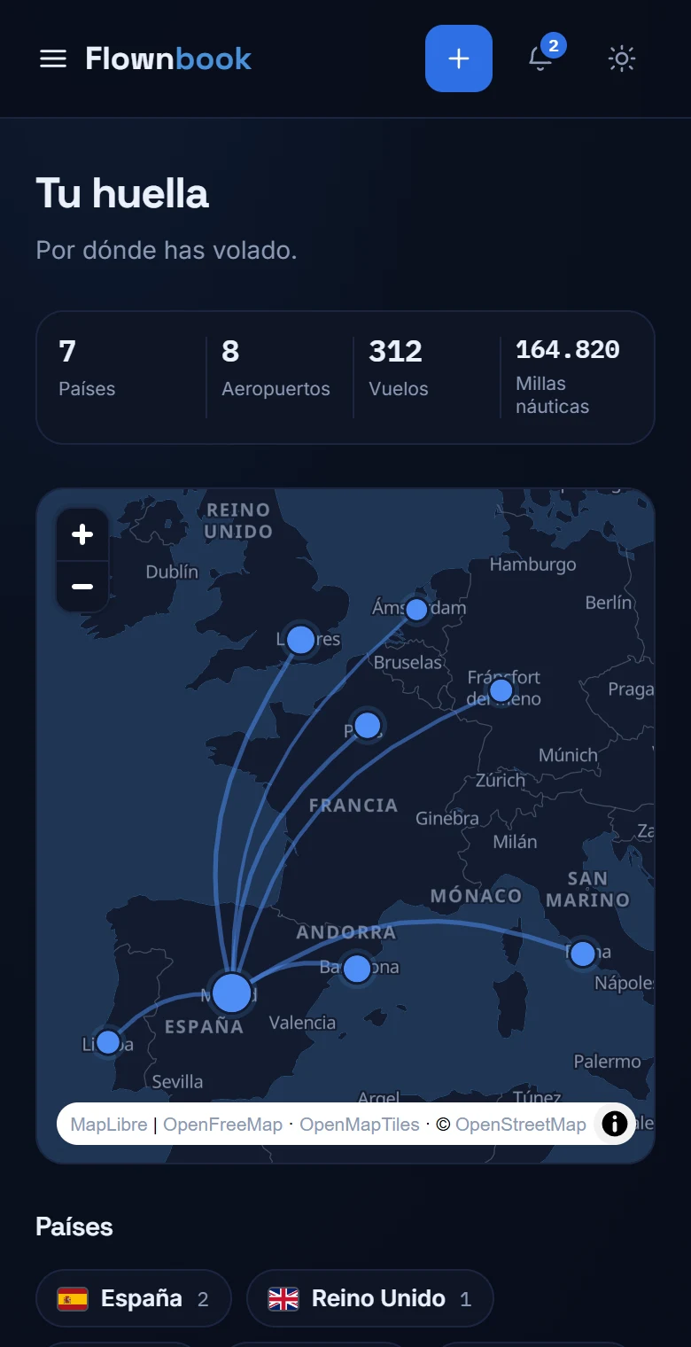 Mapa real de Huella con aeropuertos europeos visitados y rutas desde Madrid.