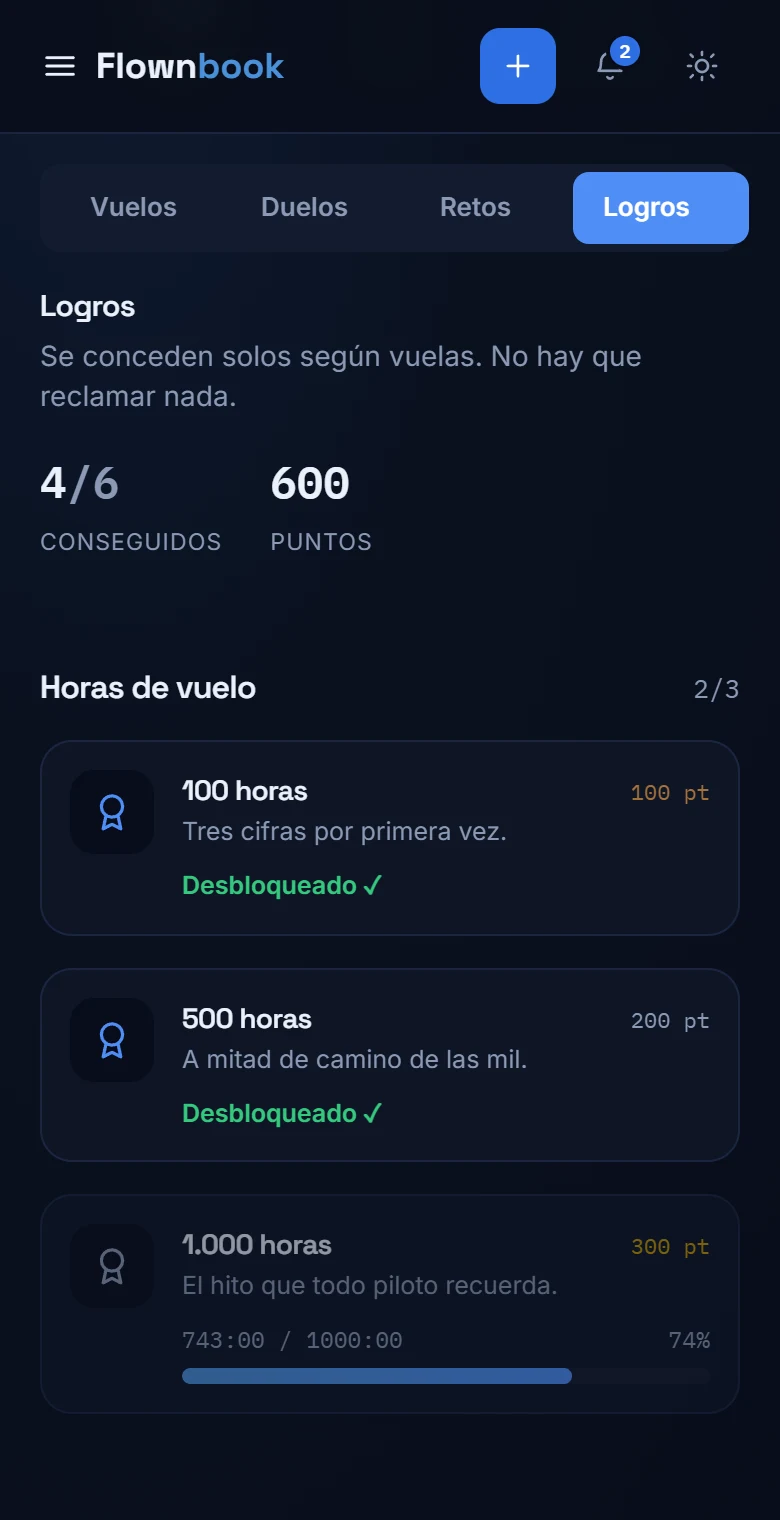 Galería real de logros con insignias, puntos y progreso hacia las 1.000 horas.