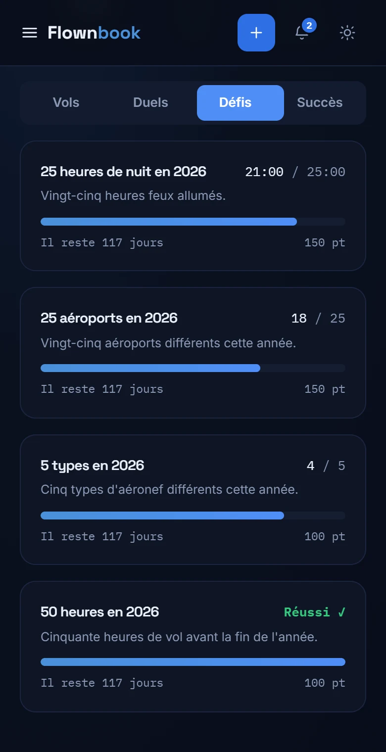 Objectifs du Lounge avec leur progression et leur date de clôture.